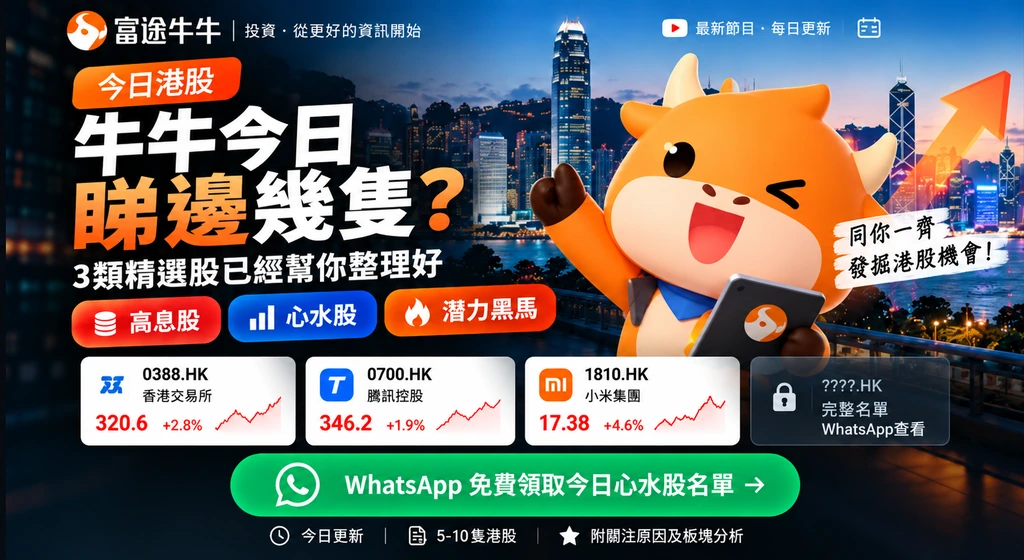 富途牛牛今日港股主視覺：高息股、心水股、潛力黑馬與今日名單預覽